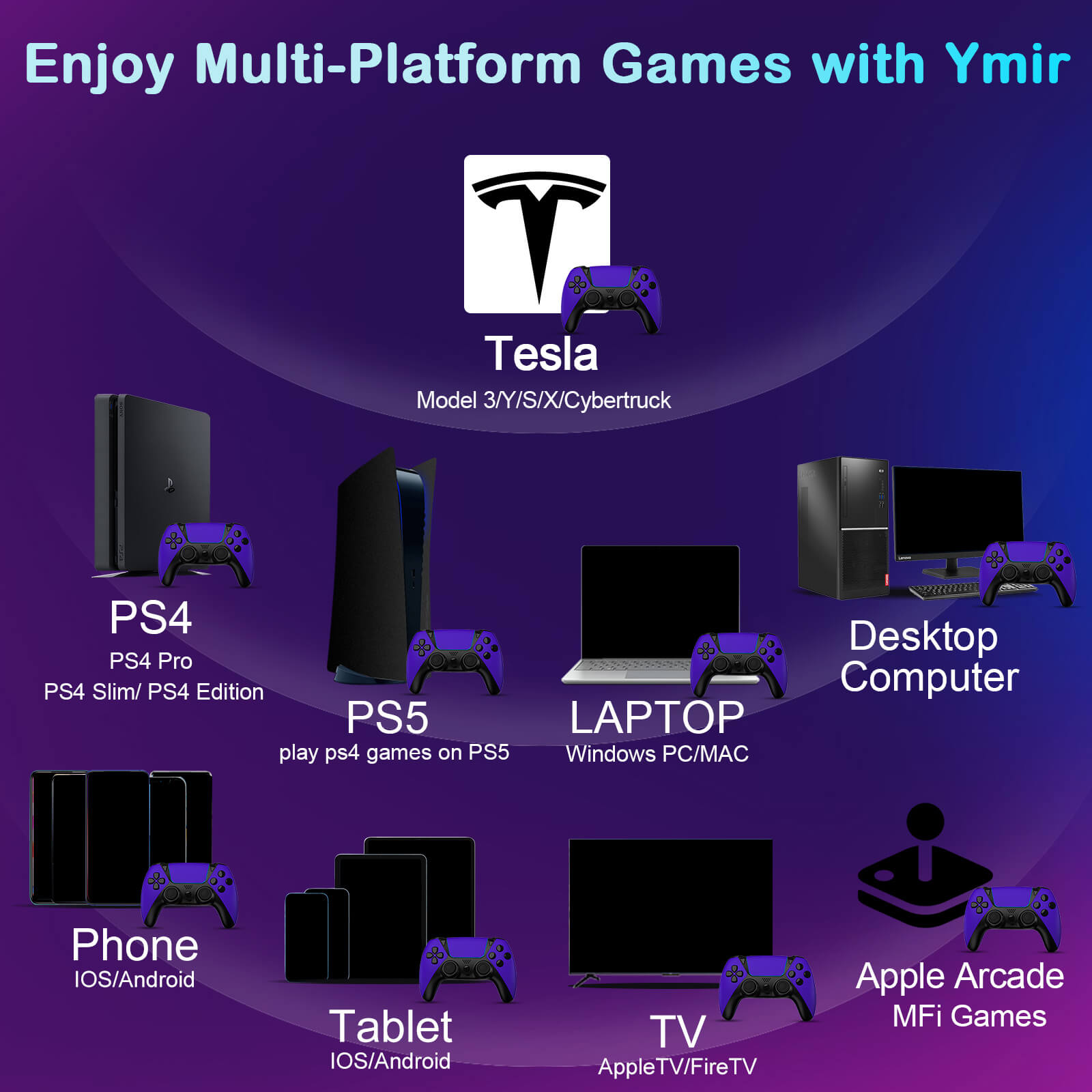  Features 2 Back Paddles/Turbo/Touchpad/Linear Triggers/Headphone Jack